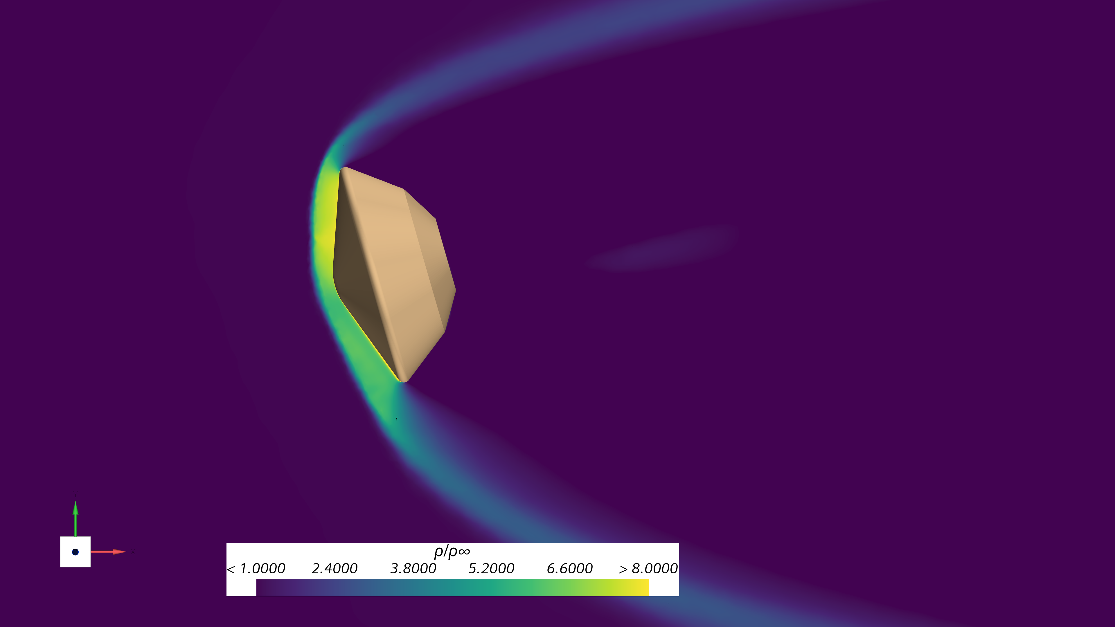 Capsule - density ratio ρ/ρ∞