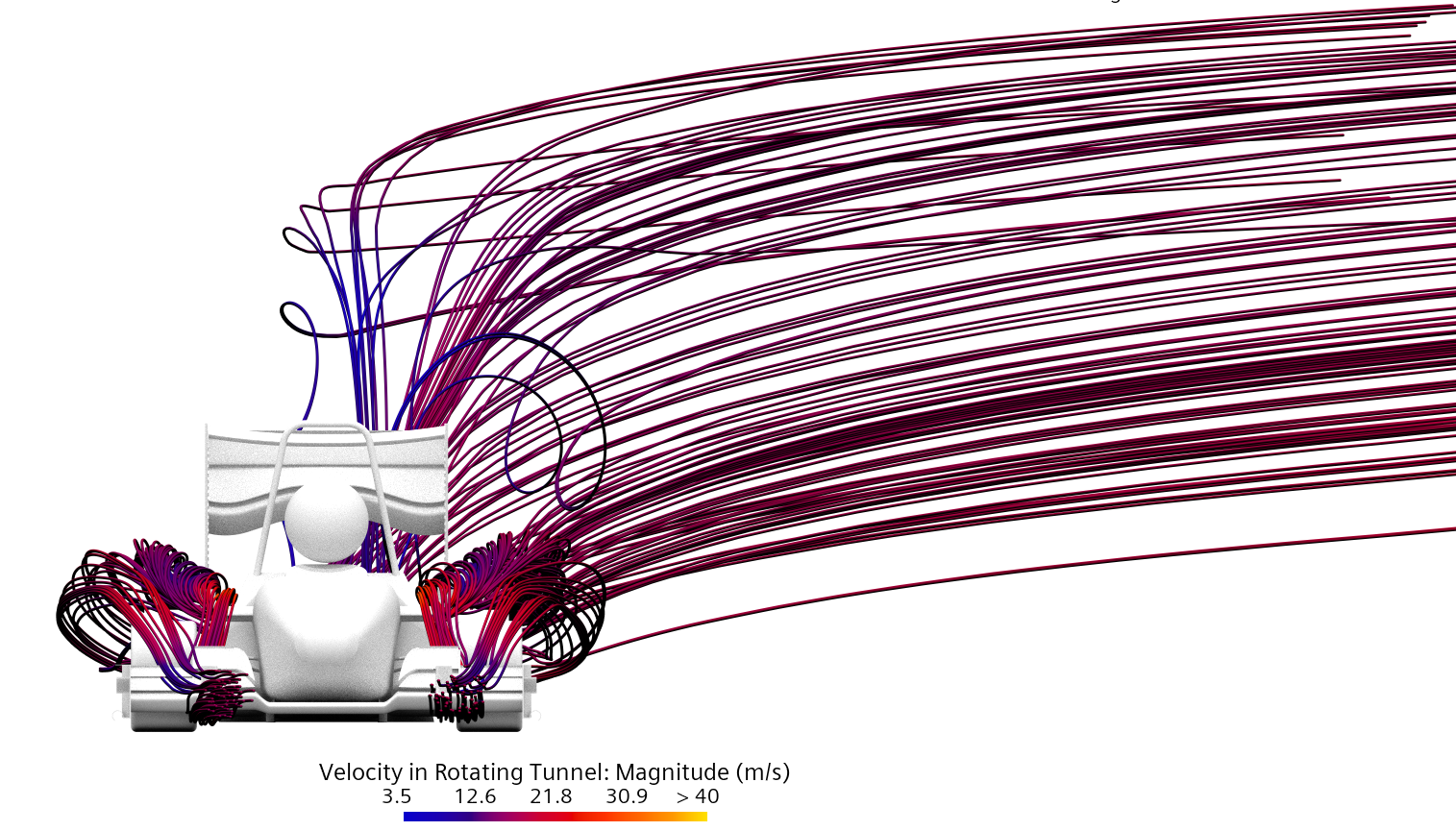 Cornering simulation- rotating tunnel