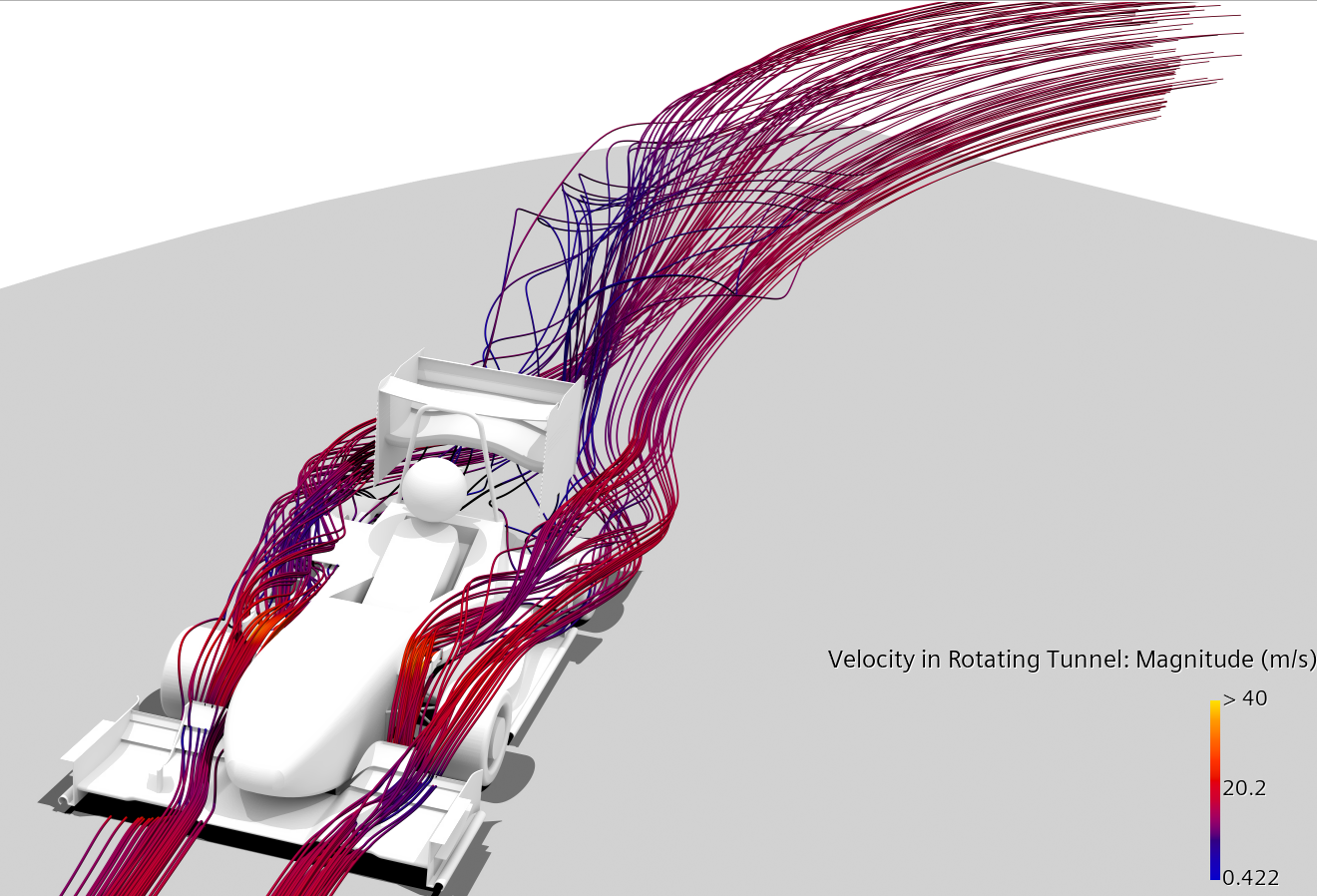Cornering simulation- rotating tunnel