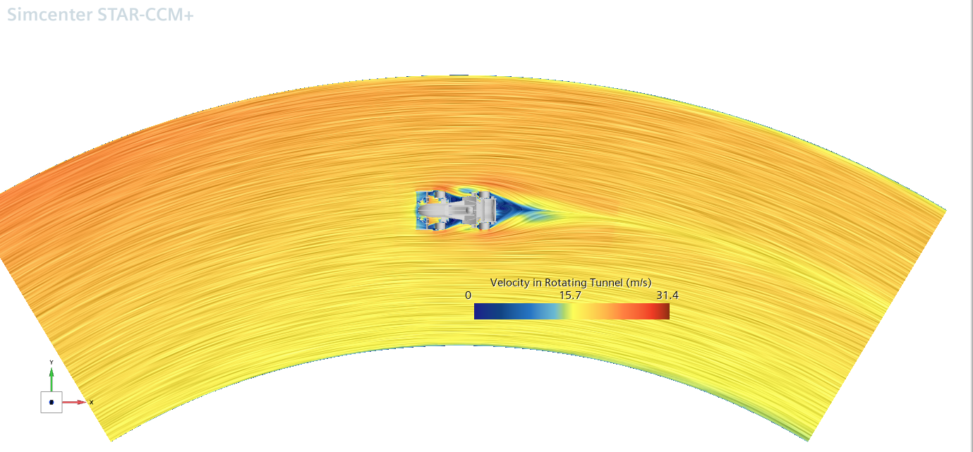Cornering simulation- rotating tunnel