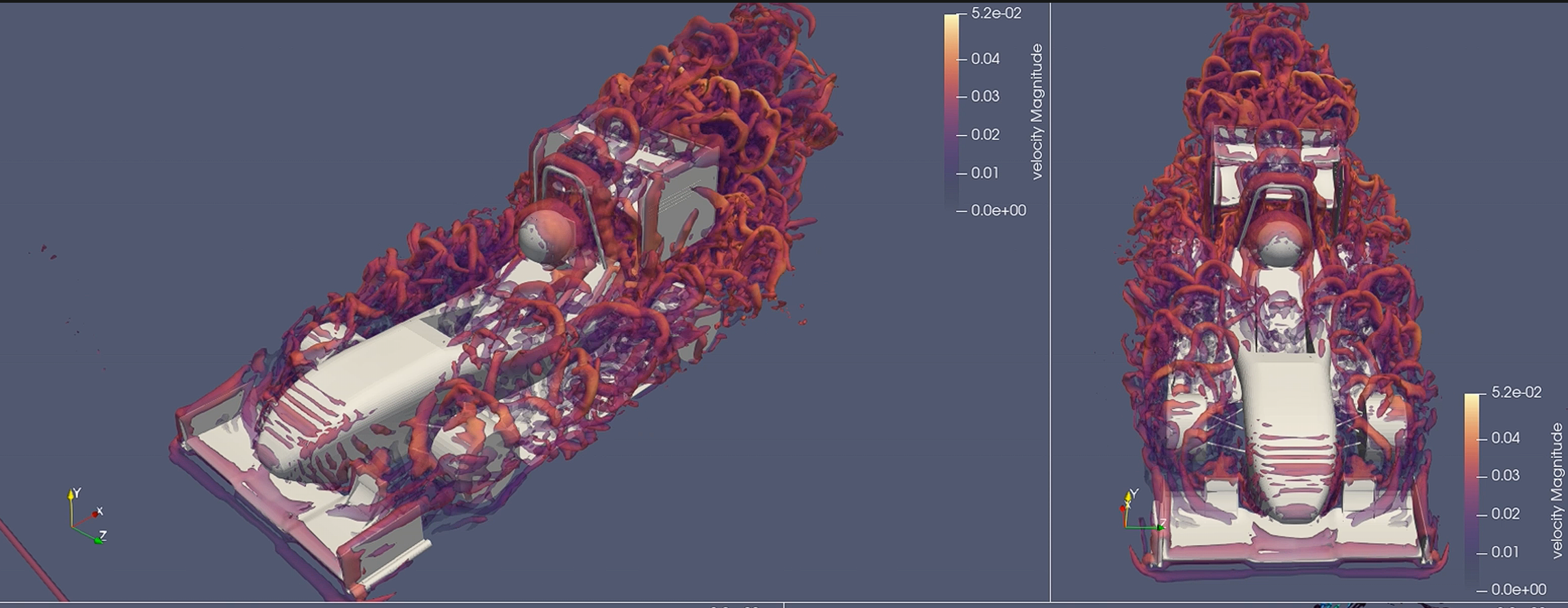 LES (large eddy simulation) of a formula student car - velocity isosurfaces